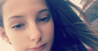 Famous Musers and YouTubers