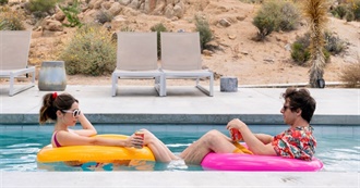 Movies Nominated for the 1st Critics Choice Super Awards