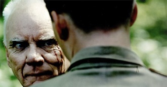 Feature Movies Based on True Crimes