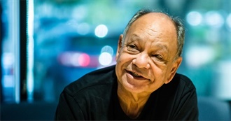 Cheech Marin Movies I&#39;ve Seen