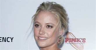 Maika Monroe Movies I&#39;ve Seen Update