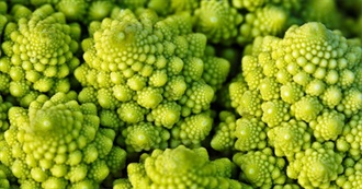 Unusual Fruits and Vegetables