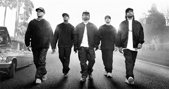 Universal in the 2010s