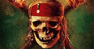 Movies That Grossed More Than 100 Million -- 2006