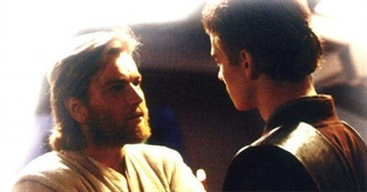 Sirikenobilegends Favorite Characters