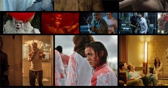 50 Must Watch Horror Movies - 2010s Edition