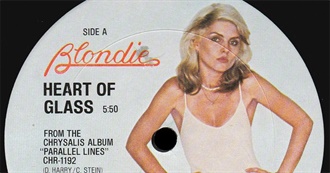 Cinema Seeker&#39;s Favorite Songs of 1978