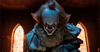 Every Film Darklightx90 Has Seen From 2017