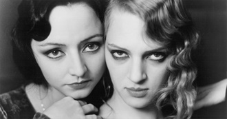 Films Represented in the Collage on Cinema Seeker&#39;s Senior Year High School Binder