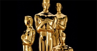 All Movies With Oscar Nomination 2020