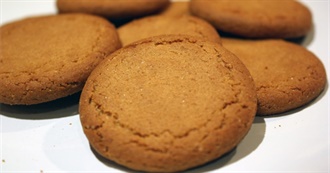 What Ray Ate - Day 876