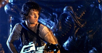 200 Greatest Horror Films of All Time