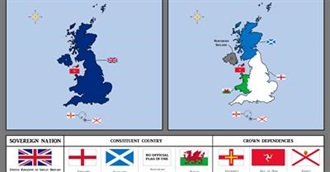 Islands of the British Isles