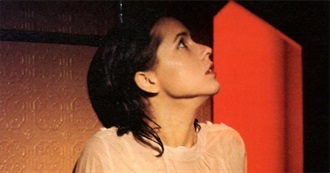 The Films of Irene Miracle