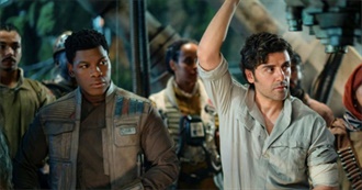 Virtie&#39;s 100 Favorite Movies