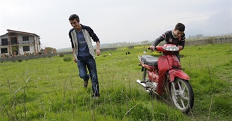 Albanian Movies List