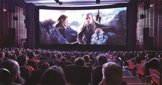 Movies John Saw at the Theater