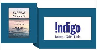 Big T&#39;s Ten More Business Books on His  Shelves