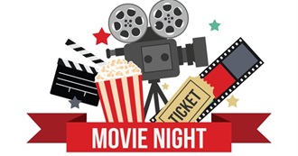 Last 50 Movies Angela Saw