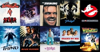 2500 Movies Adam Has Seen Part 7: The 1980s