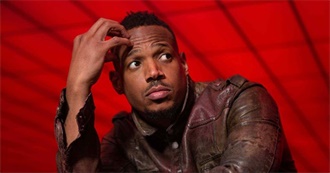 Celebrity Birthdays by the Year: 1972