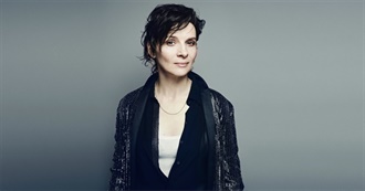 Juliette Binoche Top 10 Films