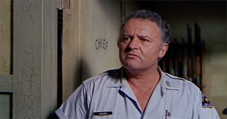 The Films of Rod Steiger