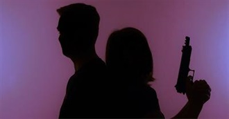 Top 21 Romantic Suspense Books