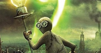 Animated Movies to Watch