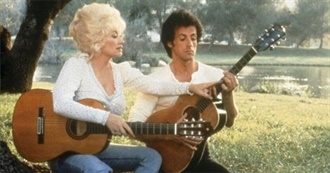 Worst Actor Winnners (The Razzies)