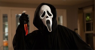 Bob&#39;s Top 10 Favorite Horror Movies (July 2018)