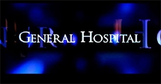 Celebrities Who Have Appeared on General Hospital