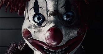 Top 20 Pre-Teen Friendly Horror Movies