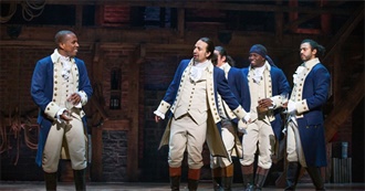 Quintonjamin&#39;s &quot;Not Bad&quot; Movies