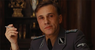 Christoph Waltz Filmography (2018)