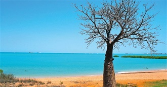 Countries Bucket List