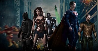 Anticipated Movies of 2017