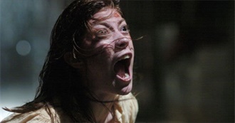 Horror Subgenres: Possession &amp; Exorcism