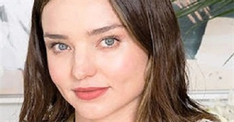 Famous People Born Today - APRIL 20