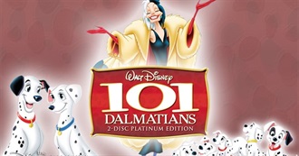 1961: US Box Office Top 100