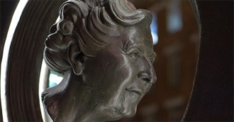 Most Popular Female Authors