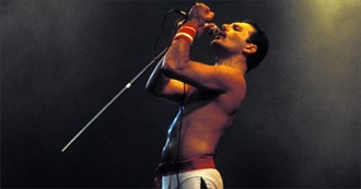 The 25 Best Rock &#39;N&#39; Roll Anthems According to Yardbarker