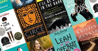 The Highest Rated Books on Goodreads Based on Books I've Read (Part 4)