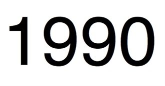 1990s Top-Grossing Films