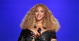 Courtney&#39;s Favorite Beyonce Songs