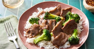 What David Ate - Day 472