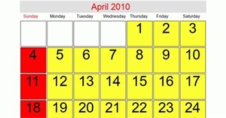 Films Weird Paul Saw in April 2010