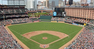 The Essential Baseball Library