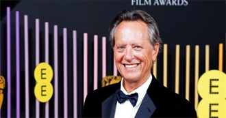 Filmography - Richard E. Grant