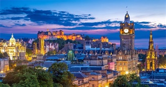 World Landmarks Left to See